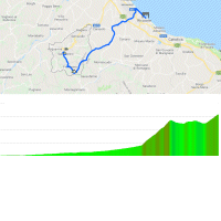 Giro d'Italia 2019 stage 9: interactive map