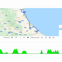 Giro d'Italia 2020: interactive map stage 10