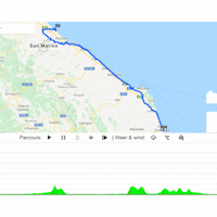 Giro d'Italia 2020: interactive map stage 11