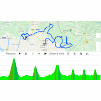 Giro d'Italia 2020: interactive map stage 16