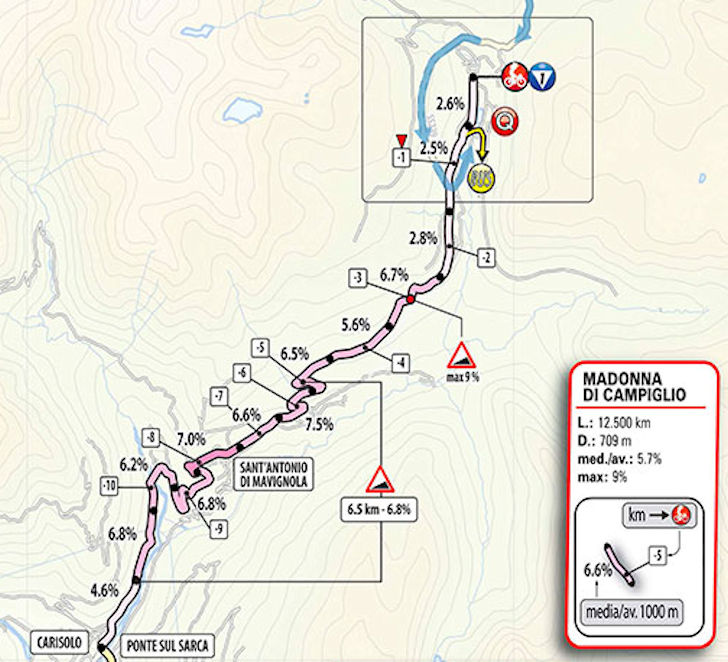 stage-17-finish-route.jpg