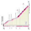 Giro d'Italia 2020: profile Colle dell’Agnello - source: www.giroditalia.it