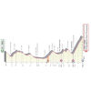 Giro d'Italia 2020: profile 3rd stage - source: www.giroditalia.it
