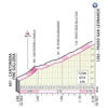 Giro d'Italia 2020: 9th stage, Passo Lanciano - source: www.giroditalia.it