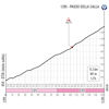 Giro d'Italia 2021: Passo della Calla stage 12 - source: www.giroditalia.it