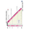 Giro d'Italia 2021: Passo Giau stage 16 - source: www.giroditalia.it