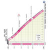 Giro d'Italia 2021: Passo di San Valentino stage 17 - source: www.giroditalia.it