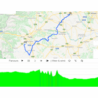 Giro d'Italia 2021: interactive map stage 2