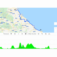 Giro d'Italia 2021: interactive map stage 7