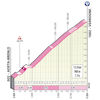 Giro d'Italia 2022 stage 15: climb to Verrogne - source: www.giroditalia.it