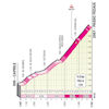 Giro d'Italia 2022 stage 20: profile Passo Fedaia - source: www.giroditalia.it