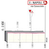 Giro d'Italia 2022 stage 8: profile, finish - source: www.giroditalia.it
