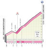 Giro d'Italia 2022 stage 9: profile Passo Lanciano - source: www.giroditalia.it