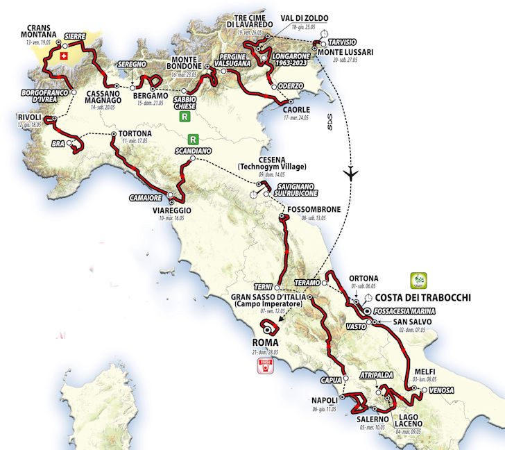 tour of italy 2023 route
