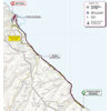 Giro d'Italia 2023, stage 1: route - source: www.giroditalia.it