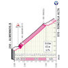 Giro d'Italia 2023, stage 15: climb to Roncola Alta - source: www.giroditalia.it