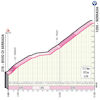 Giro d'Italia 2023, stage 16: climb to Serrada, profile - source: www.giroditalia.it