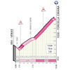 Giro d'Italia 2023, stage 18: Forcella Cibiana - source: www.giroditalia.it