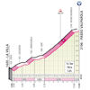 Giro d'Italia 2023, stage 19: Passo Valparola, profile - source: www.giroditalia.it