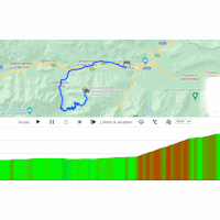 Giro d'Italia 2023, stage 20: interactive map