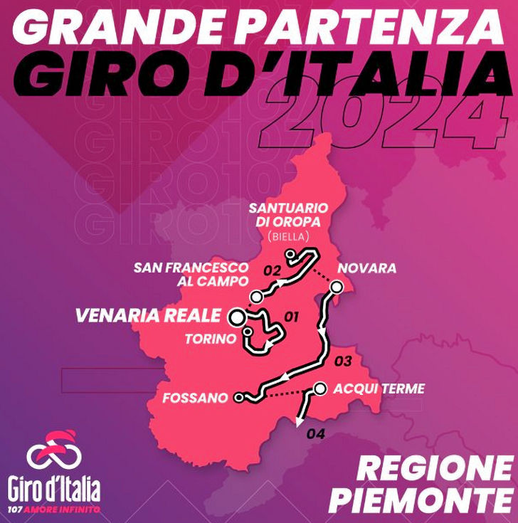Giro 2024 Route and stages