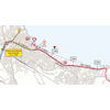 Giro d'Italia 2024, stage 14: finale route - source: www.giroditalia.it
