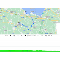 Giro d'Italia 2024, stage 14: interactive map