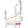 Giro d'Italia 2024, stage 16: Monte Pana - source: www.giroditalia.it