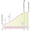 Giro d'Italia 2024, stage 17: Passo Brocon, 1st time - source: www.giroditalia.it