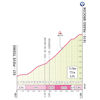 Giro d'Italia 2024, stage 17: Passo Brocon, 2nd time - source: www.giroditalia.it