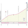 Giro d'Italia 2024, stage 17: Passo Rolle - source: www.giroditalia.it