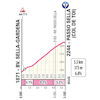 Giro d'Italia 2024, stage 17: Passo Sella - source: www.giroditalia.it