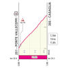 Giro d'Italia 2024, stage 7: climb to Casaglia - source: www.giroditalia.it