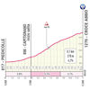 Giro d'Italia 2024, stage 8: Croce Abbio - source: www.giroditalia.it