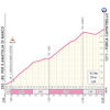 Giro d'Italia 2024, stage 8: Forca Capistrello - source: www.giroditalia.it