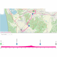 Giro d'Italia 2025, stage 10: interactive map