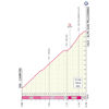 Giro d'Italia 2025, stage 11: Alpe San Pellegrino - source: www.giroditalia.it