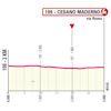 Giro d'Italia 2025, stage 18: finale profile - source: www.giroditalia.it