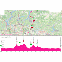 Giro d'Italia 2025, stage 18: interactive map