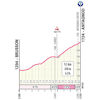 Giro d'Italia 2025, stage 19: climb to Antagnod - source: www.giroditalia.it