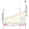 Giro d'Italia 2025, stage 19: Croce Serra - source: www.giroditalia.it