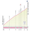 Giro d'Italia 2025, stage 19: Col Saint-Pantaléon - source: www.giroditalia.it