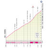Giro d'Italia 2025, stage 19: Col Tzecore - source: www.giroditalia.it