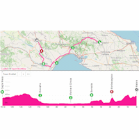 Giro d'Italia 2025, stage 5: interactive map