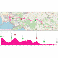 Giro d'Italia 2025, stage 6: interactive map