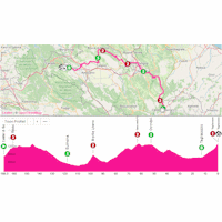 Giro d'Italia 2025, stage 7: interactive map