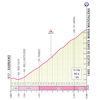 Giro d'Italia 2025, stage 8: Valico di Santa Maria Maddalena - source: www.giroditalia.it