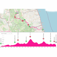 Giro d'Italia 2025, stage 8: interactive map