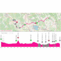 Giro d'Italia 2025, stage 9: interactive map