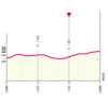 Giro d'Italia 2026, stage 1: profile finale - source: www.giroditalia.it